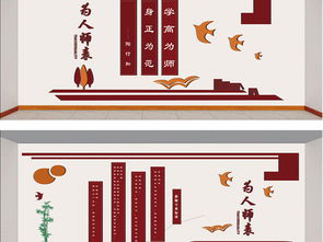 校園傳統文化走廊文化宣傳展板設計方案大全